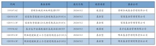 华工科技获融资资金买入超43亿元丨资金流向日报