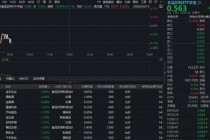 吃喝板块随市回调，华宝基金食品饮料ETF（515710）低位震荡！机构：白酒至暗时刻已过，2026年有望持续复苏