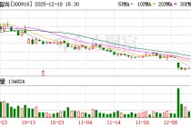 南山智尚：超高分子量聚乙烯纤维是理想的轻量化与抗辐射材料