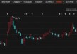 停牌！301079，宣布重大资产重组！