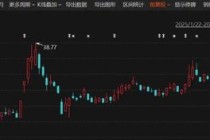 停牌！301079，宣布重大资产重组！