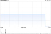 升能集团完成配售合共2.28亿股配售股份