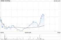名创优品于2月3日斥资23.76万美元回购5.12万股