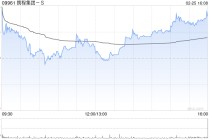 携程集团-S发布2025全年业绩 归母净利润332.94亿元同比上升95.08%