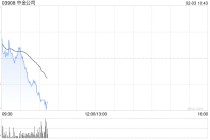 中金公司完成发行30亿元永续次级债券