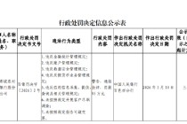 广西那坡农村商业银行被罚95万元：违反数据安全管理规定等