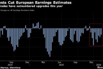 欧洲股市小幅走高 西门子能源创历史新高