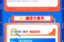 【早盘三分钟】2月6日ETF早知道