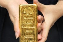 经济周期中黄金配置比例怎么调？