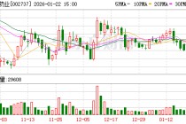 葵花药业：公司将在定期报告中披露对应时点的股东信息