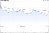 小摩：升香港交易所今明两年每股盈利预测 目标价上调至550港元