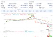 联合健康暴跌震惊华尔街：曾有分析师早有预警