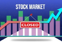 今日美股总统日休市 2026年节假日交易安排须知