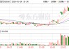 飞龙股份：截至2025年12月31日最新股东户数9万余户