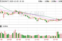 京北方：公司在海南海口设有分公司