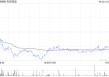 名创优品5月30日斥资21.74万美元回购5.13万股