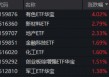 上海发布楼市“沪七条”！地产ETF一阳穿4线！周期龙头再续雄风，有色ETF猛拉4%，化工ETF刷新阶段高点