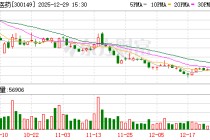 睿智医药：截至2025年12月20日公司股东人数38559户