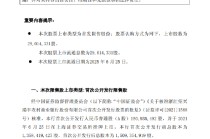 瑞丰银行：首次公开发行部分限售股上市流通 流通日期为2025年6月25日