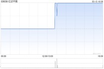亿达中国前两个月合约销售金额约 0.18亿元 同比减少84.48%