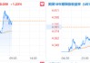 特朗普欲“罢免”鲍威尔引发市场恐慌，美国股汇债“三杀”，黄金涨破3420美元