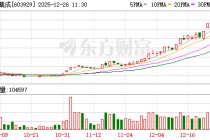 亚翔集成录得5天3板