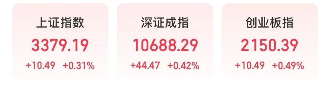 1分多钟！600610，引发A股涨停潮  第2张