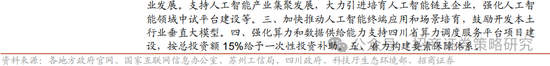 招商策略：峰回路转，逢低布局  第106张