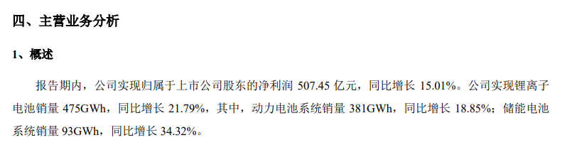 榜首依旧是宁德时代！2024年储能业务出货量TOP10盘点  第4张