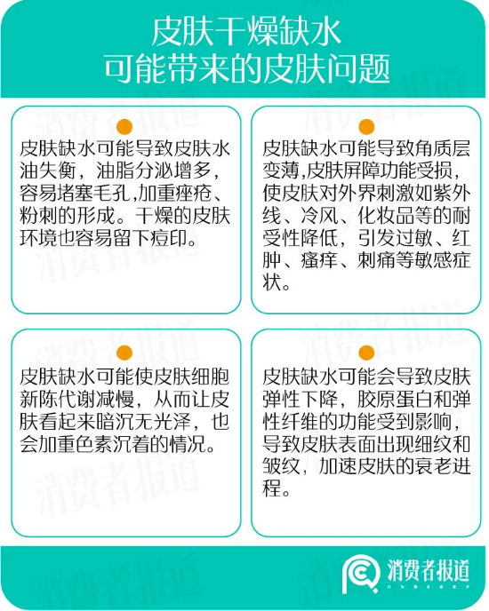 水质决定肤质？今年热水器刮起了“美肌”风  第2张