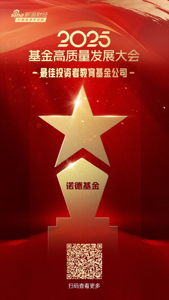 2025公募基金荣誉榜：诺德基金获得最佳投资者教育基金公司1项大奖  第1张