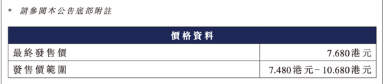 吉宏股份暴涨超60%！又一只A+H新股爆发  第5张