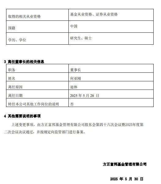 李岩接棒！方正富邦基金能否破局？  第2张