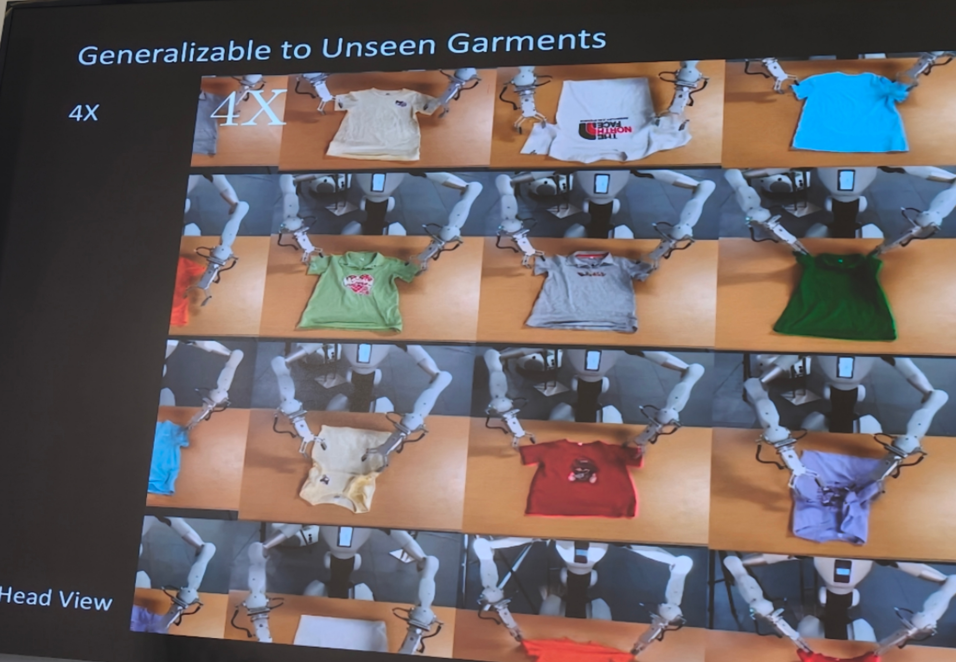 银河通用机器人创始人及CTO王鹤:合成数据赋能的具身大模型开启工商业场景规模化落地 第3张 银河通用机器人创始人及CTO王鹤:合成数据赋能的具身大模型开启工商业场景规模化落地 第3张