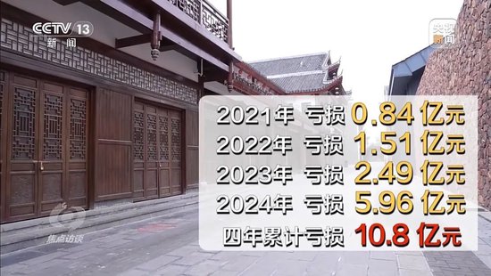 耗资24亿的古城，四年累计亏损超10亿！曝光后张家界市委书记、市长表态  第3张