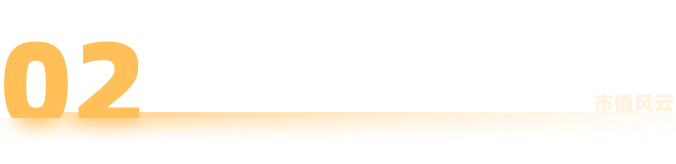 市值风云回应至纯科技《声明与谴责》:坚持报告原有结论,质疑公司存在财务造假 第5张 市值风云回应至纯科技《声明与谴责》:坚持报告原有结论,质疑公司存在财务造假 第5张