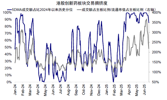 中金:如何寻找行业轮动的线索? 第11张 中金:如何寻找行业轮动的线索? 第11张