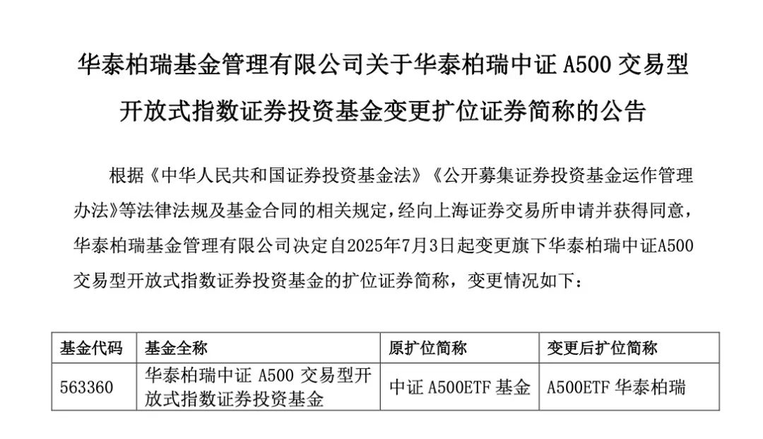 中证A500ETF新晋规模“冠军”,宣布更名! 第1张 中证A500ETF新晋规模“冠军”,宣布更名! 第1张