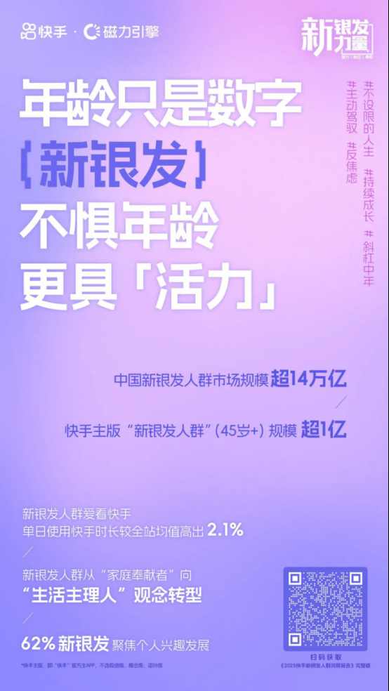 这个重阳节,品牌如何触达银发群体“心”需求? 第3张 这个重阳节,品牌如何触达银发群体“心”需求? 第3张