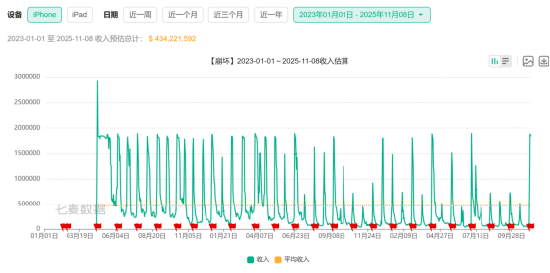 复刻凶案?米哈游再踩“红线” 第8张 复刻凶案?米哈游再踩“红线” 第8张