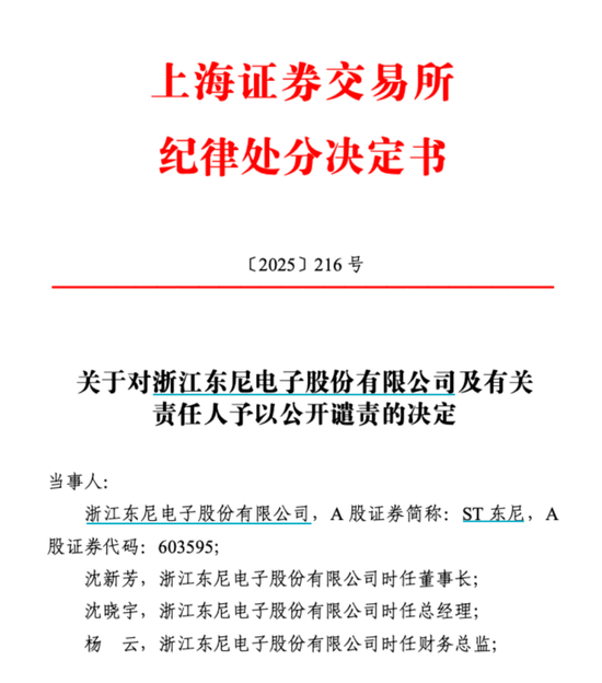 603595,被公开谴责!合计罚款超千万 第2张 603595,被公开谴责!合计罚款超千万 第2张