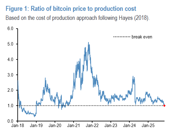 “跌疯了”的币圈“阴谋论满天飞”:美国政府“抢钱”,华尔街“做空”,甚至是“摩根大通大战特朗普” 第1张 “跌疯了”的币圈“阴谋论满天飞”:美国政府“抢钱”,华尔街“做空”,甚至是“摩根大通大战特朗普” 第1张