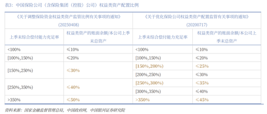 中国银河2026年A股市场投资展望:变局蕴机遇,聚势盈未来 第39张 中国银河2026年A股市场投资展望:变局蕴机遇,聚势盈未来 第39张
