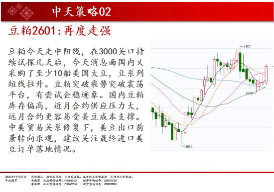 中天期货:玻璃超跌反弹 原油短线反弹 第7张 中天期货:玻璃超跌反弹 原油短线反弹 第7张