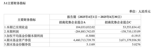 招商基金迎53岁女董事长!身兼三家“招商系”要职 第4张 招商基金迎53岁女董事长!身兼三家“招商系”要职 第4张