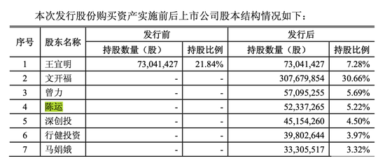 明日复牌!002806拟易主,74岁女掌门“放手” 第2张 明日复牌!002806拟易主,74岁女掌门“放手” 第2张