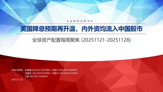 申万宏源策略:美国降息预期再升温,内外资均流入中国股市 第1张 申万宏源策略:美国降息预期再升温,内外资均流入中国股市 第1张