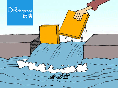 使用杠杆投资有哪些潜在风险? 第1张 使用杠杆投资有哪些潜在风险? 第1张