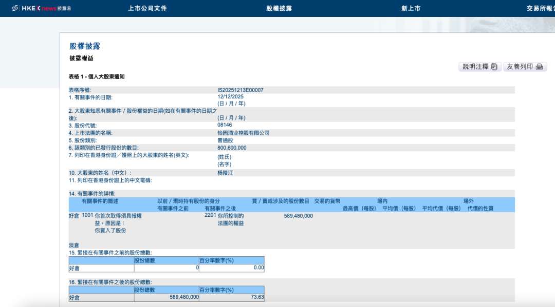 1919创始人赴港并购,成都上市公司+1 第1张 1919创始人赴港并购,成都上市公司+1 第1张