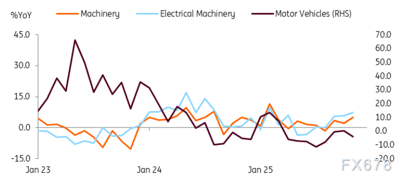日元十字路口：强劲数据支撑日银加息，但“中性”承诺可能限制多头  第2张